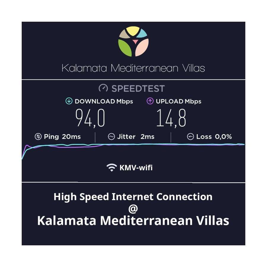 Pol'S Studio, Kalamata Mediterranean Apartments Ngoại thất bức ảnh